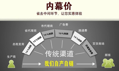 透明胶带厂家批发